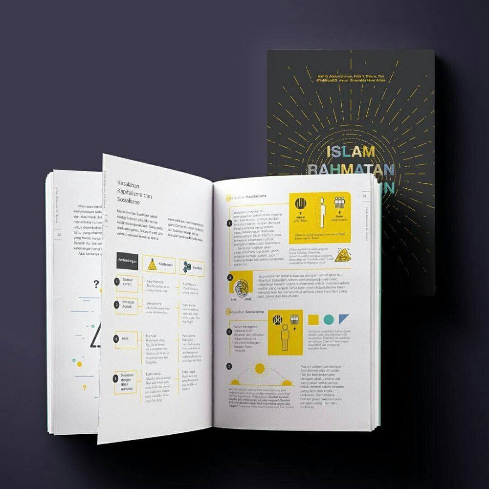 Islam Rahmatan Lil Alamin   Felix Siauw  Hafidz Abdurrahman  YukNgajiID   Al Fatih Press   Buku Isl