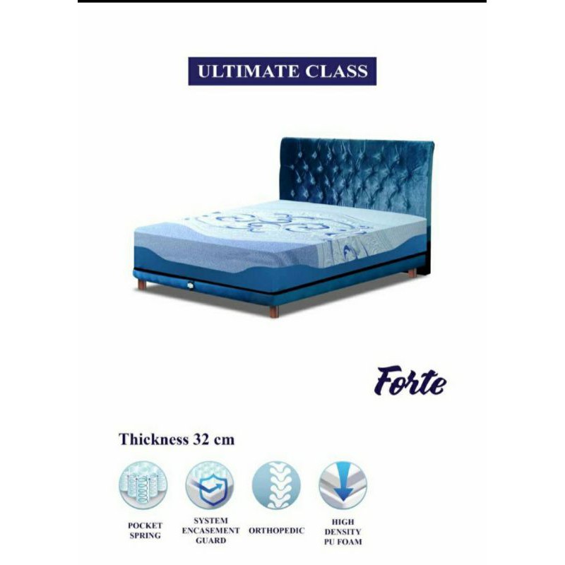 SET spring bed OCEAN FORTE ORTHOPEDIC