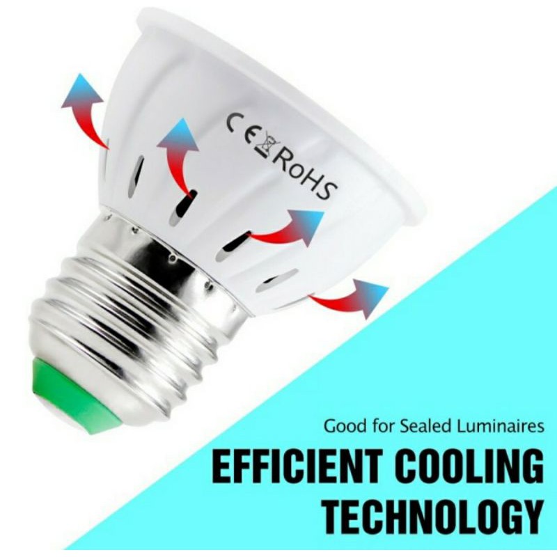 (COD) Lampu LED UV Anti Bakteri Lampu UV Lampu Ultraviolet Spotlight Bulb