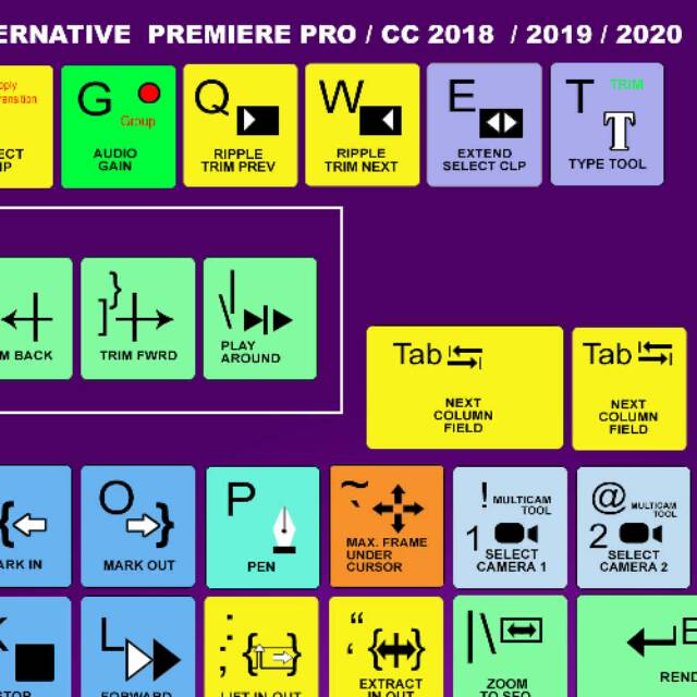 Premiere pro CC 2014 - 2020 shortcut keyboard sticker