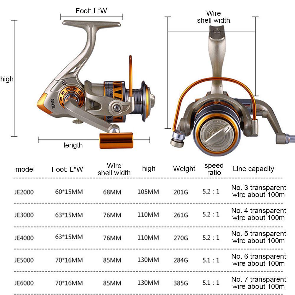 Preva Gulungan Pancing New 12pakas JE2000 Series Sea Pole Wheel