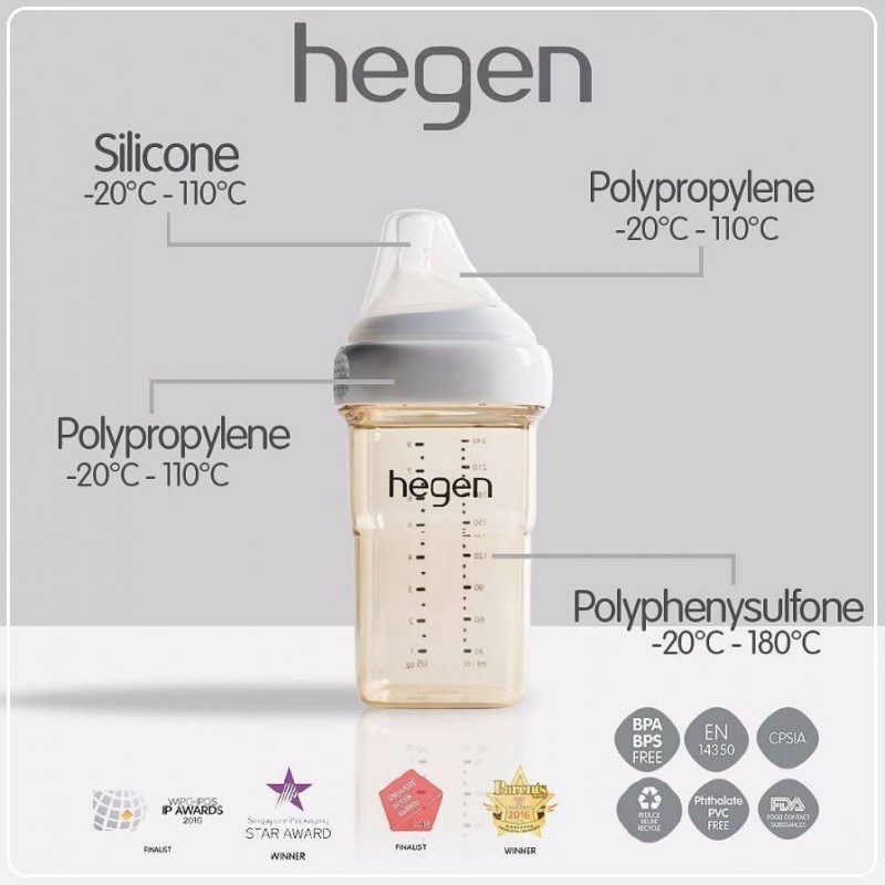 Hegen PPSU Feeding Bottle 2x330ml | Botol Susu