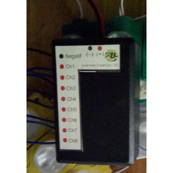 modul kanal bak