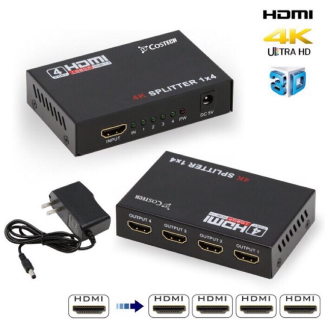 HDMI Splitter 4Port ( INPUT 1 PC OUTPUT  4 LAYAR MONITOR TAMPILAN SAMA )