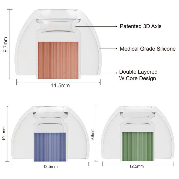 Spinfit Eartips Earpiece W1 Core Design - 4.5mm Nozzle Replacement - Original CASE - S / M / L