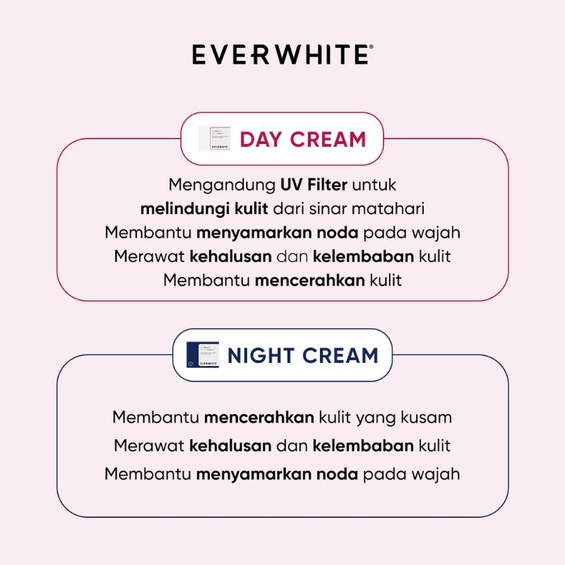 Everwhite Be Brightening Soap 100gr l Bright Essence Toner 100mL l Day Cream l Night Cream 20mL