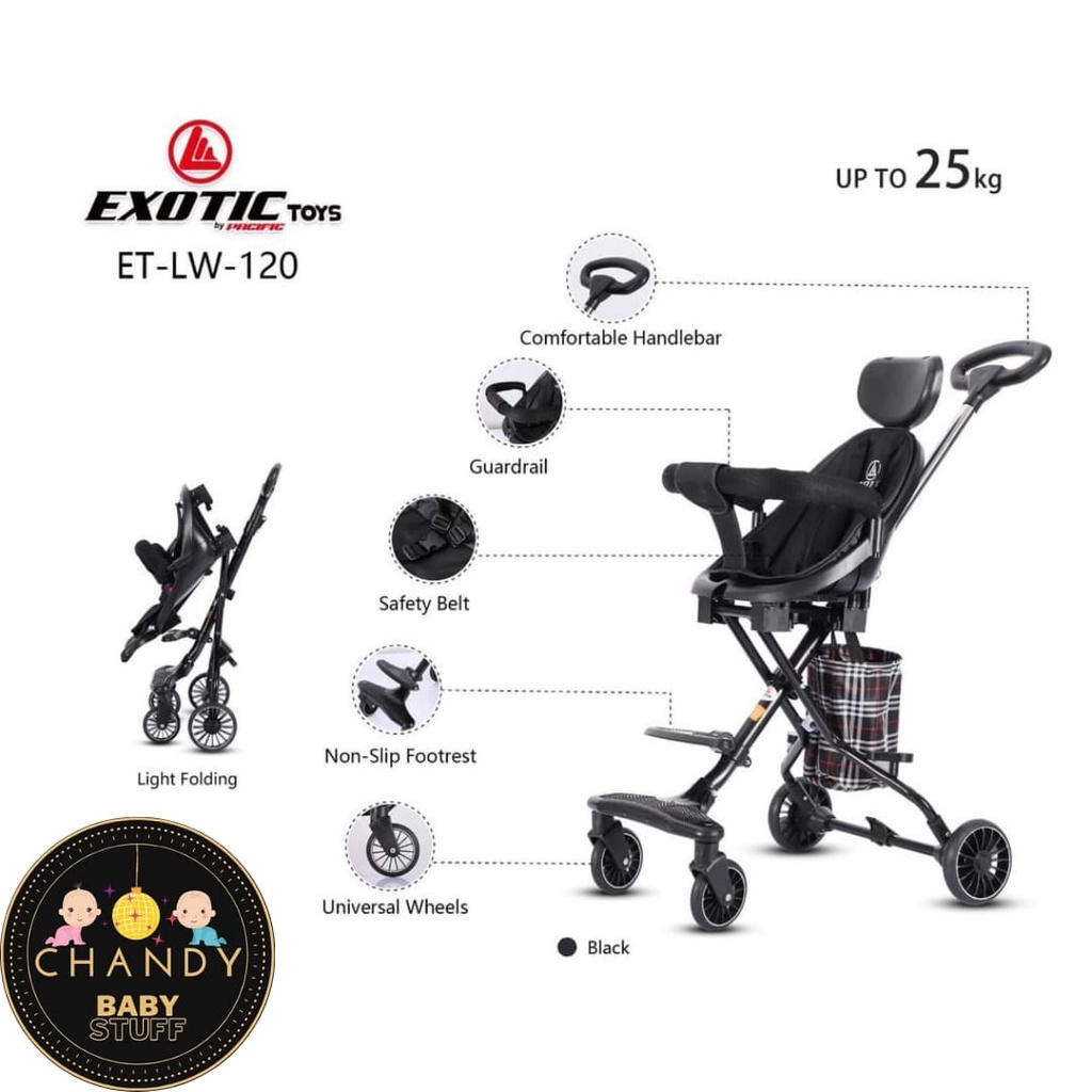 MAGIC STROLLER EXOTIC ET-LW 120, LW 121 ( CANOPI )