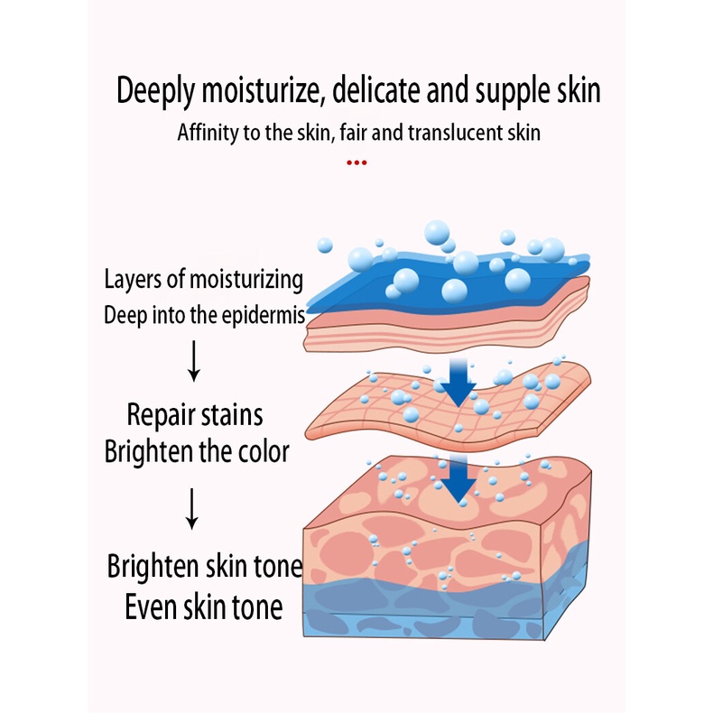 krim penghilang melasma Krim Pemutih Wajah Krim Penghilang Bintik Hitam 30g meringankan melasma dan bintik-bintik Mencerahkan kulit Mengurangi kulit kusam