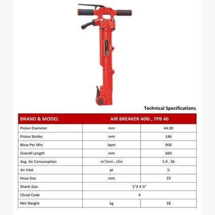 TOKU CONCRETE BREAKER TPB 40