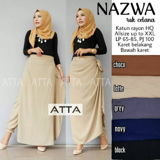 Nazwa