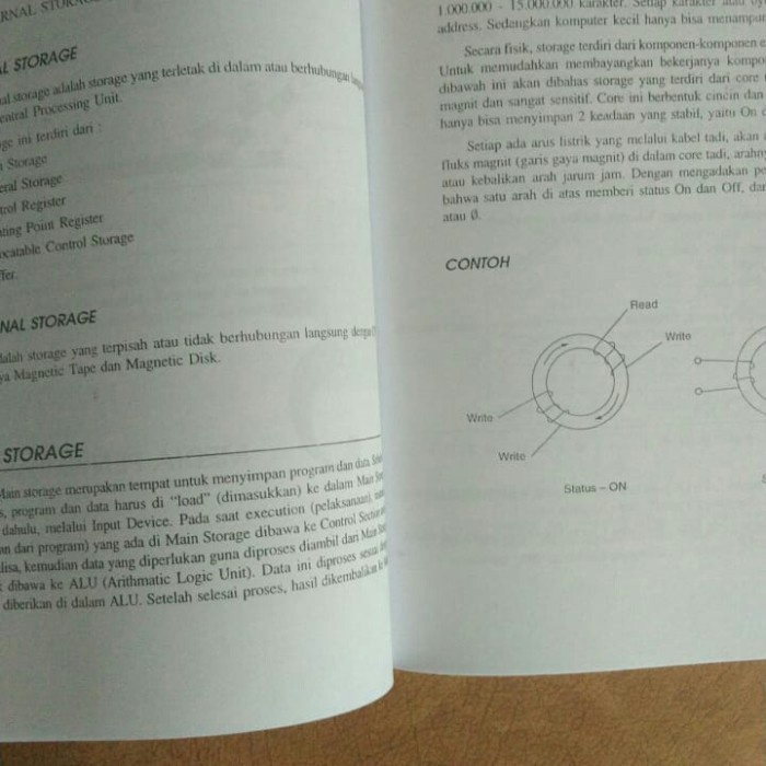

database-buku- bs pengenalan komputer - d suryadi h s -buku-database.