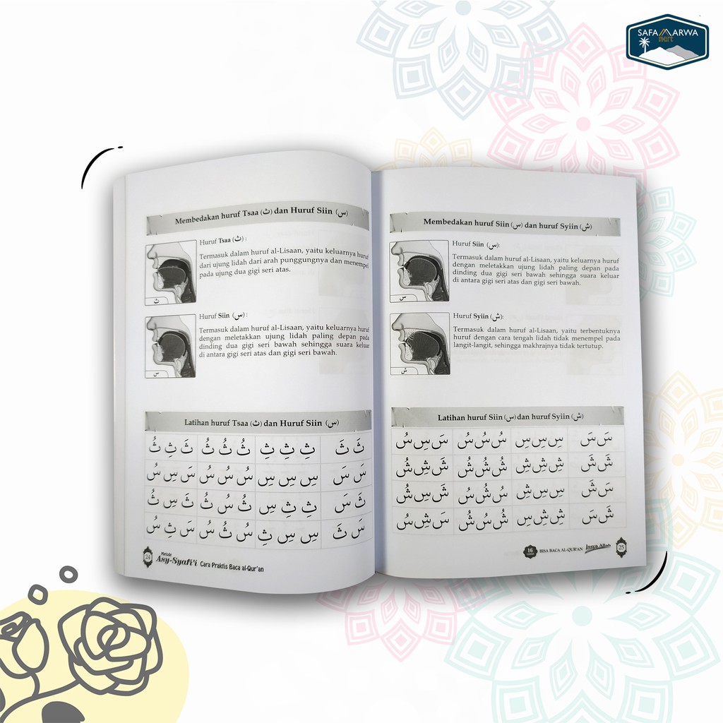 METODE ASY - SYAFI'I  CARA PRAKTIS BACA AL-QURAN 16 LANGKAH-3