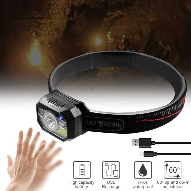 Senter LED Kepala Headlamp Waterproof XPG + COB LH-K28