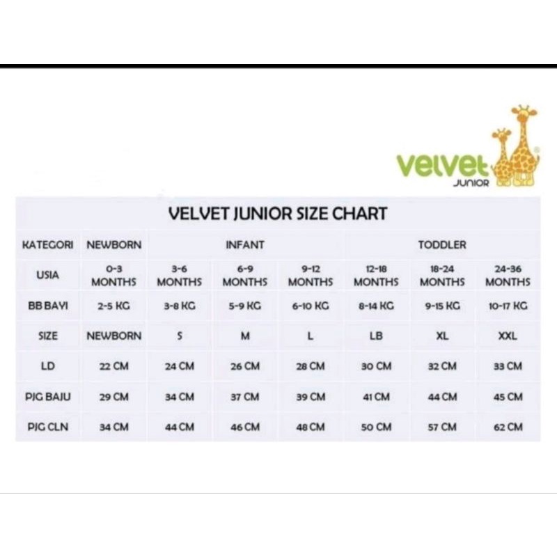 Setelan Kancing Depan Pendek (3 stel) Velvet Junior