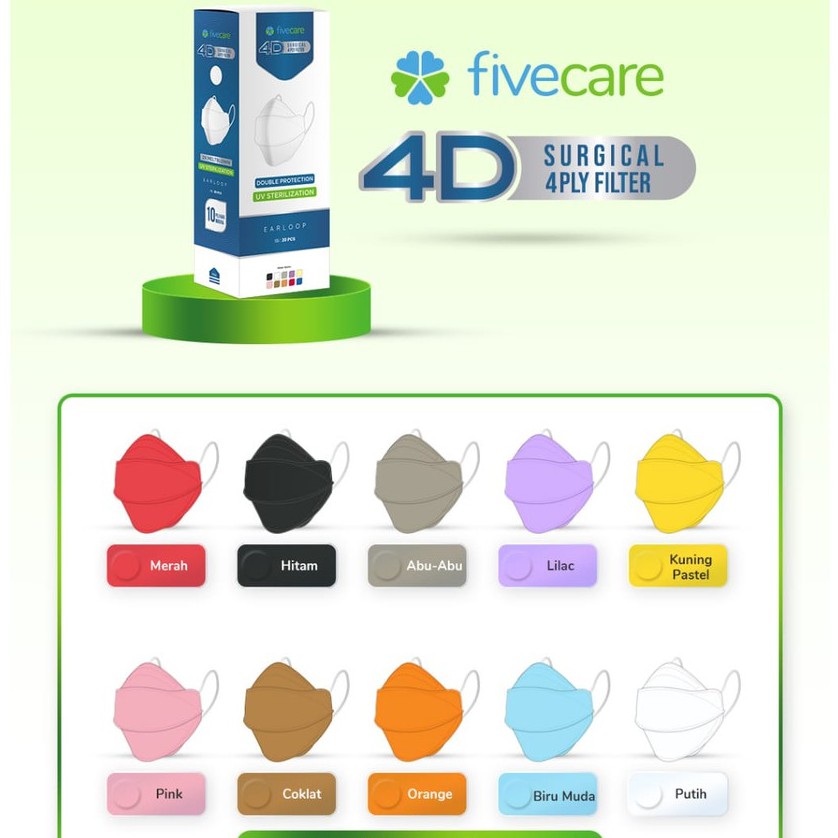 MASKER 4D FIVECARE 1 BOX ISI 20 4 LAPIS FIVECARE KF94 . FACE MASK BEDAH 4 DIMENSI 4 PLY