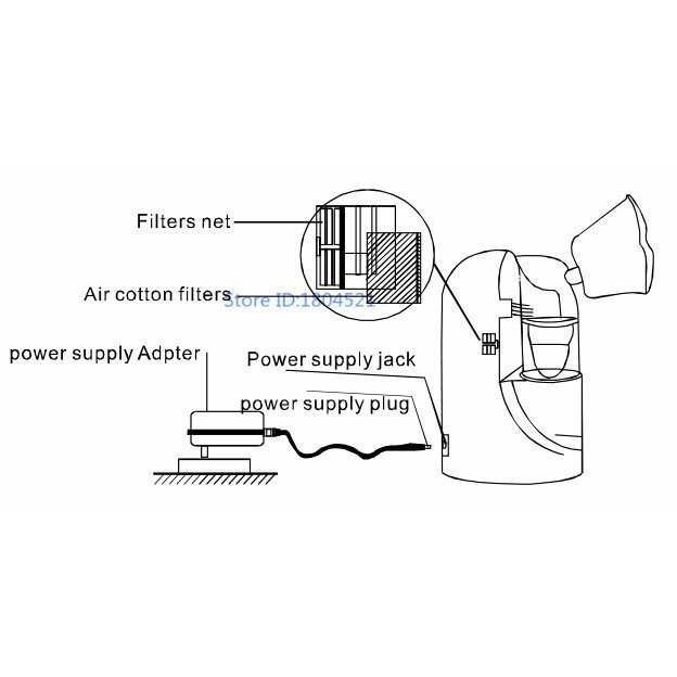 Mesh Nebulizer Portable Uap Alat Bantu Pernafasan Inhalasi inhaler