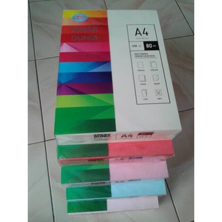 Jual Kertas Paper One - Kertas Buram Polos - Kertas Hvs A4 Sinar Dunia ...