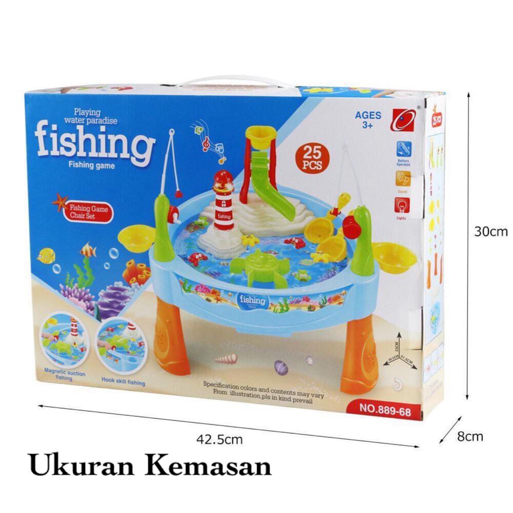 [MS]Mainan Anak Water Fishing Paradise Fishing Game /Mainan Pancingan Ikan