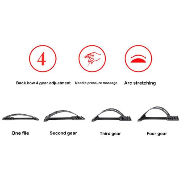 BACKCARE Alat Terapi Pinggang Punggung Belakang &amp; Syaraf Kejepit