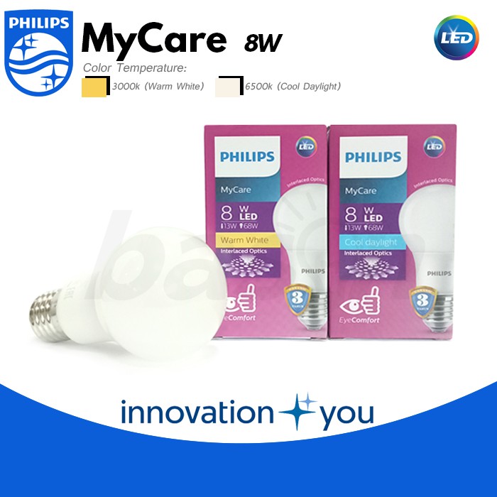 PHILIPS LED Bulb MyCare 8W E27 - Lampu Bohlam