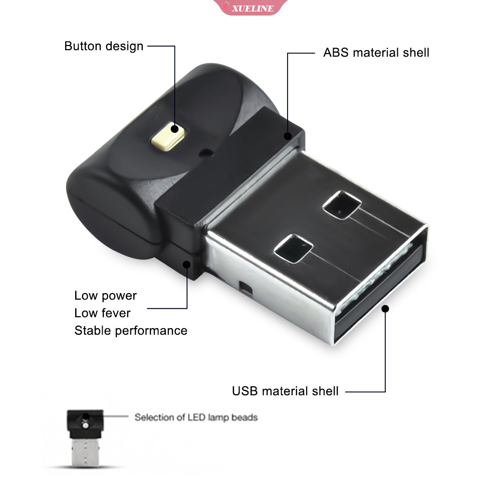 Lampu Led Mini Usb 7 Warna Untuk Interior Mobil