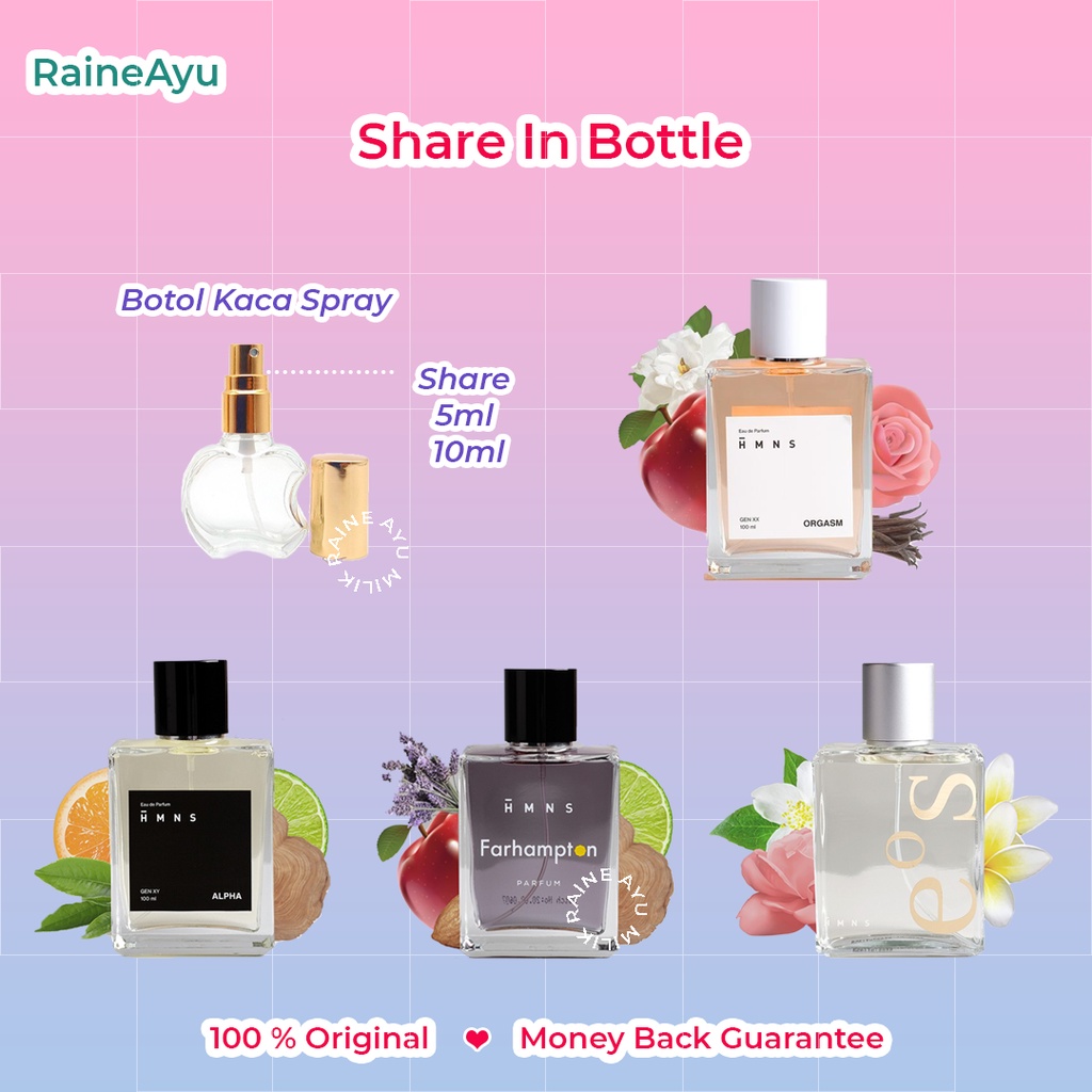 SHARE HMNS Parfum EOS Orgasm Alpha Theta Farhampton Share in bottle Decant parfum HMNS