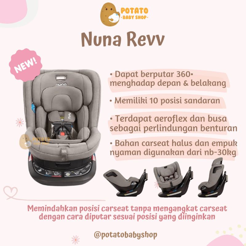 Nuna Revv Carseat