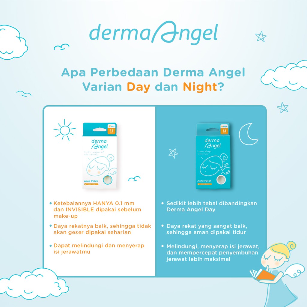 Image of DERMA ANGEL Acne Patch Kit (day & night) - Sticker Jerawat Derma Angel - with Salicylic Acid #6