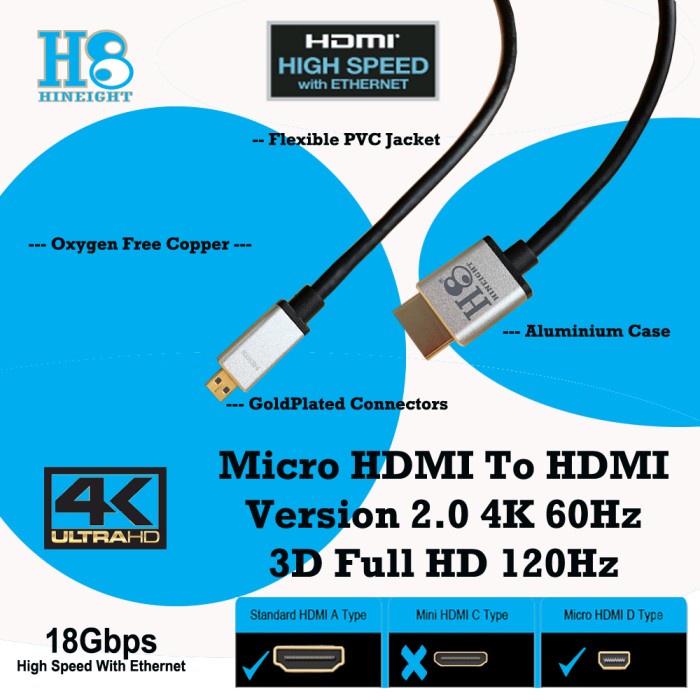 Kabel Micro HDMI To HDMI 2 Meter Versi 2.0 Ultra HD 4K 2160P@ 60Hz HDR (HINEIGHT(H8)) - H8-HD2M