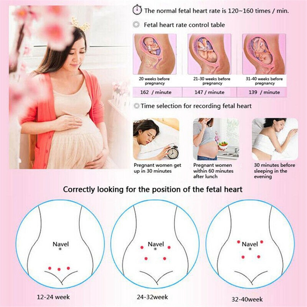 Jual Fetal Doppler Alat Pendeteksi Denyut Jantung Janin Indonesia|Shopee  Indonesia