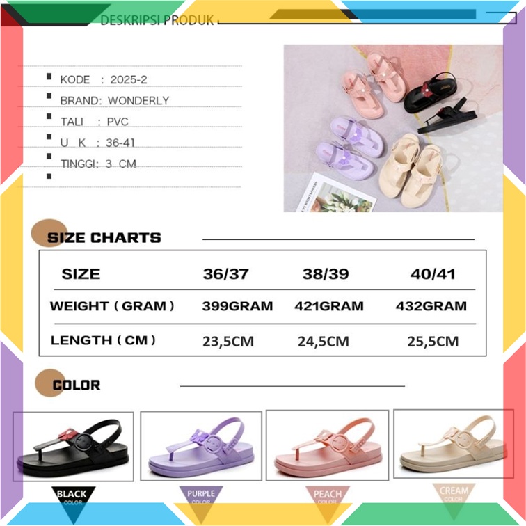 2025-2 Sandal Jepit Pita Wanita Tali Karet Sendal Birken Strap 2in1 Cewek Jelly Bunga Wonderly