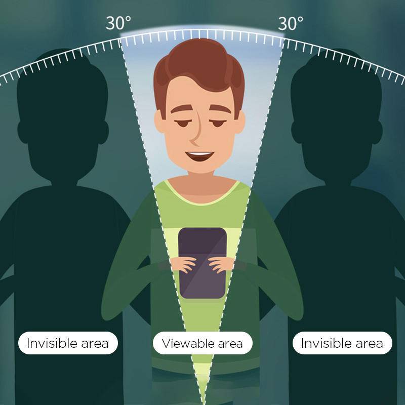 Pelindung Layar Tempered Glass Anti spy Untuk iPhone SE 2022 11 12 13 Pro MAX Mini X XS MAX XR 6 6s 7 8 Plus SE 2020