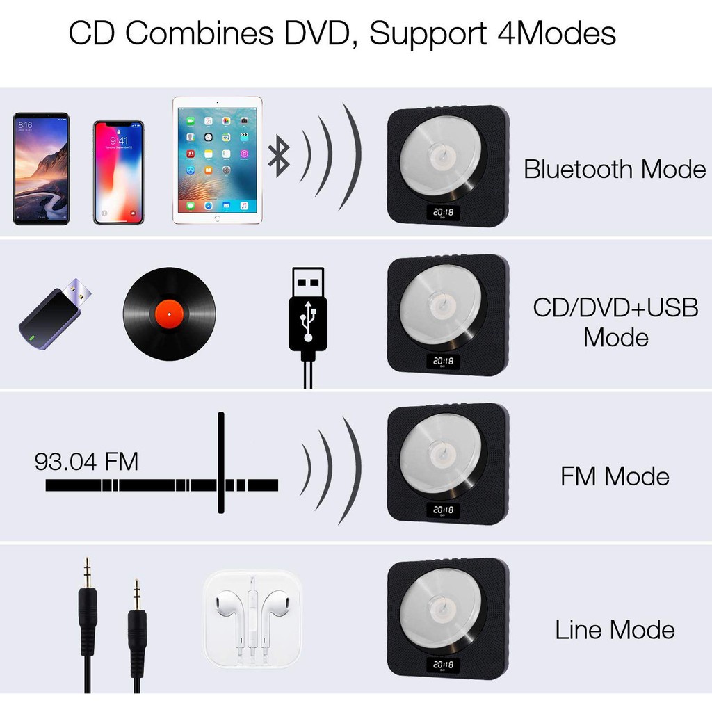 Pemutar CD Portabel/Pemutar CD Bluetooth di Dinding, Audio Rumah dengan Layar, Remote Control