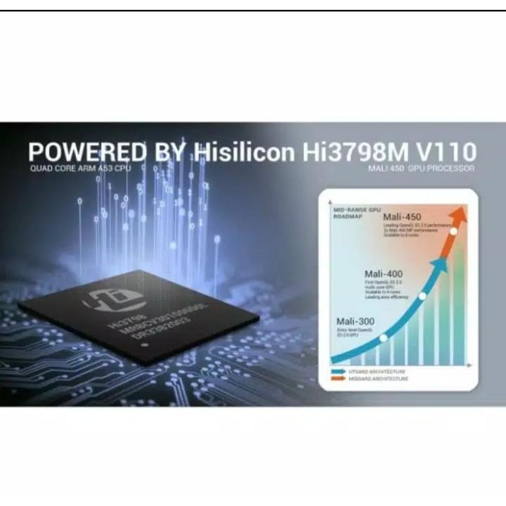 TANIX H2 Hi3798M V110 64 Bit Android 9.0 4K TV BOX 2GB/16GB 2.4G WIFI