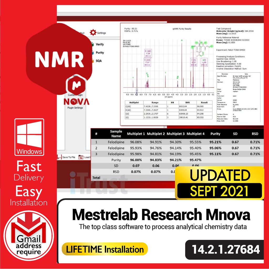 

Mstrlb Rsrch Mnv 14.2.1.27684 - Tp Clss Chmstry Dt Anlytcl Sftwr [WINDOWS x64] - Dgtl Dwnld