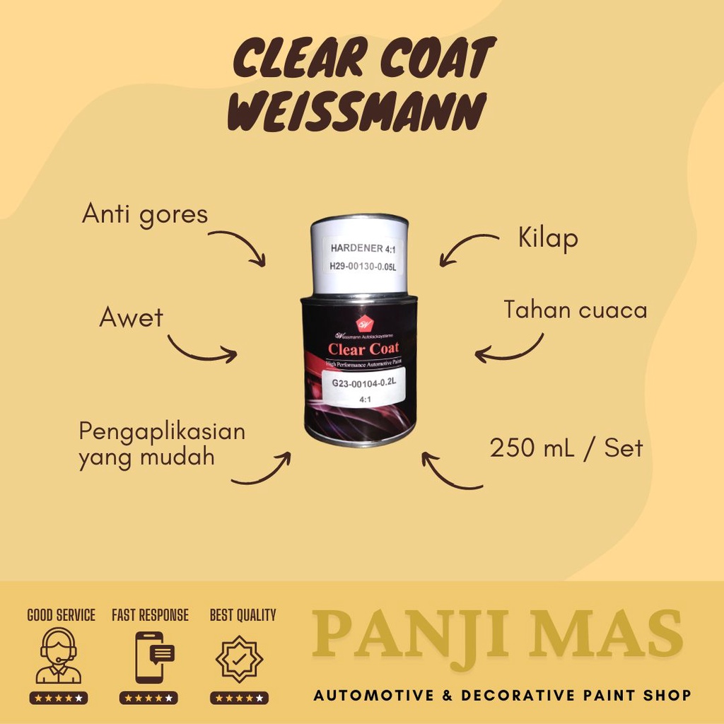 Clear Coat Weissmann C4010 250 mL/Set