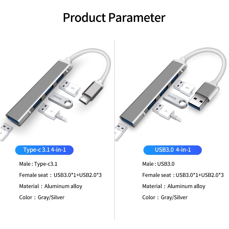 Kabel Extension Usb 3.0 Tipe C Multi Interface U Disk