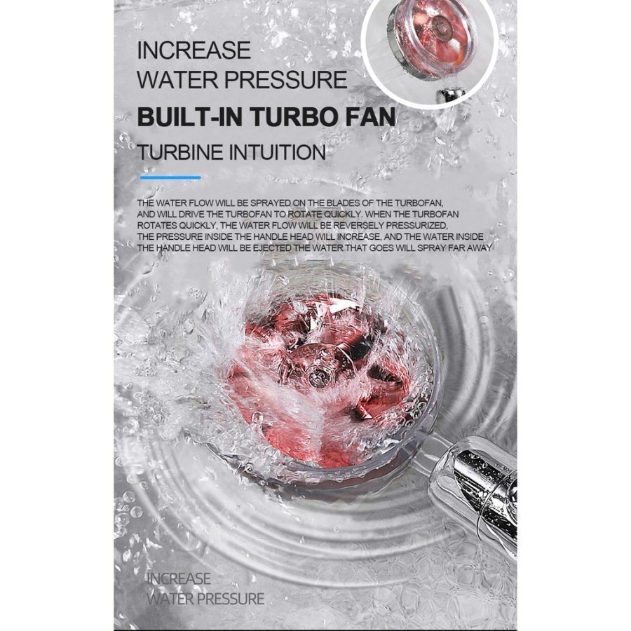 Turbo Fan Shower Tight High pressured shower Head