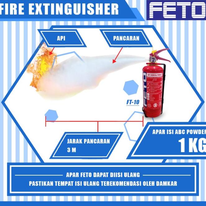 Alat Pemadam Kebakaran (Apar)1Kg - Feto