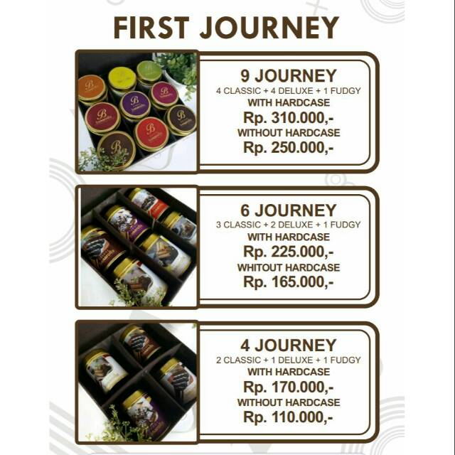 

First Journey Banarolla