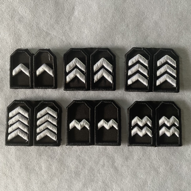 Pangkat Polisi Timbul