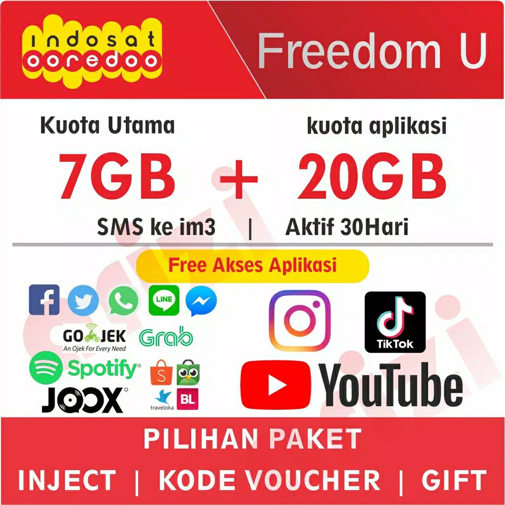 Injek Paket Im3 / Jual Paket Data Indosat Kartu Perdana ...