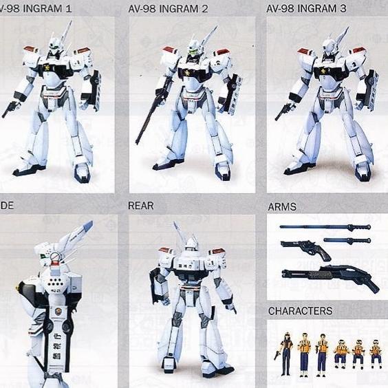 Bandai Mg 1/35 Patlabor Ingram Special Set 1, 2, 3 + Led , Not Gundam