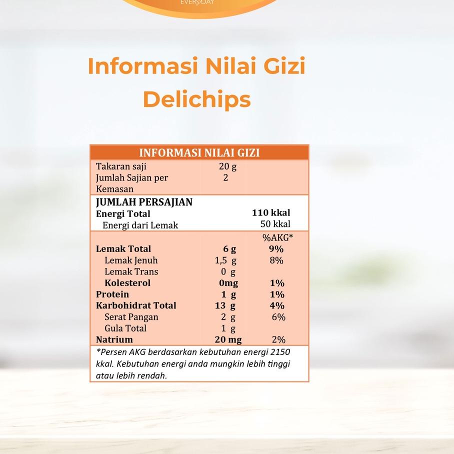 

Terkini WRP Delichips Salt & Pepper 6 X 40 G^