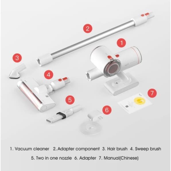 Deerma VC25 PLUS Handheld Wireless Vacuum Cleaner Penyedot debu VC 25 Tanpa kabel / Di Cas Hisap Menyedot Debu Lantai Sofa Keyboard