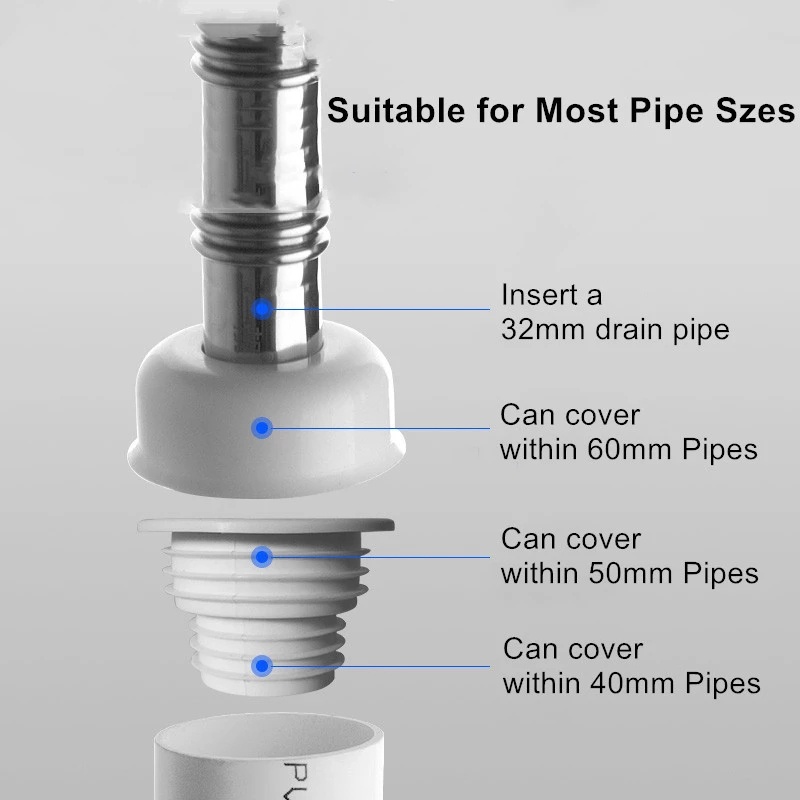 1 Set Penutup Saluran Pembuangan Mesin Cuci Untuk Dapur / Kamar Mandi