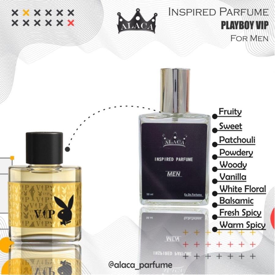 Parfum Farfum Minyak Wangi Parfume Pria Laki Laki Playboy VIP Alaca Inspired