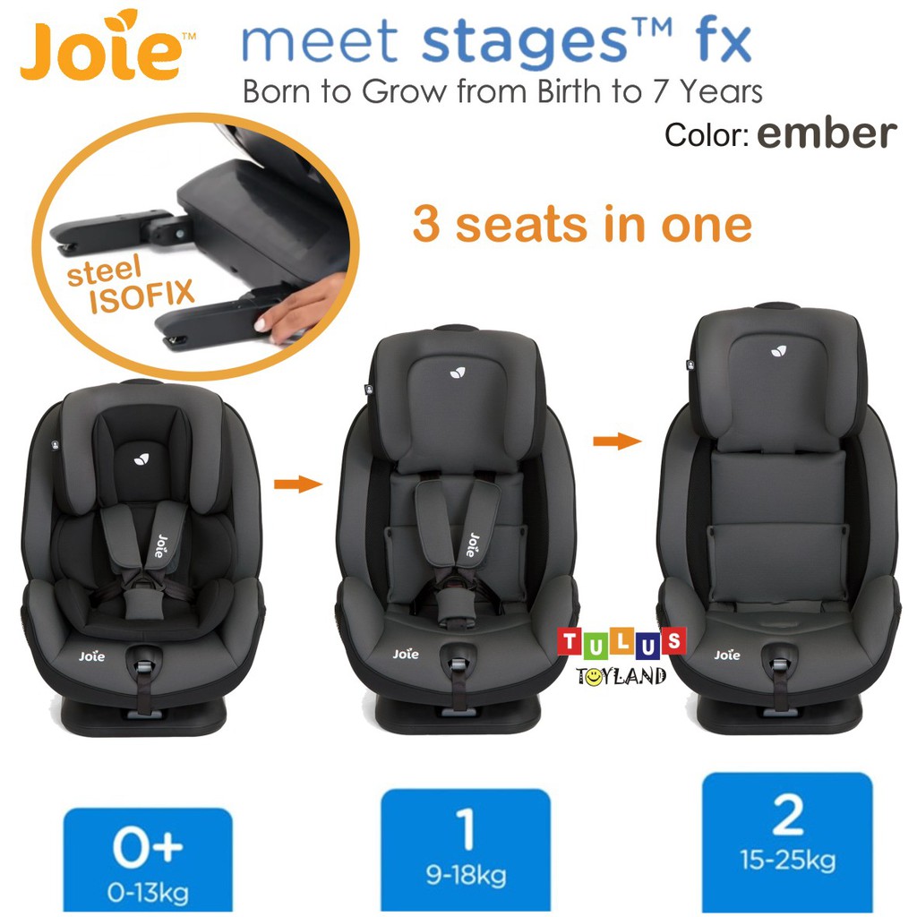 Car Seat Joie Meet Stages CarSeat FX Isofix Isosafe kursi mobil anak