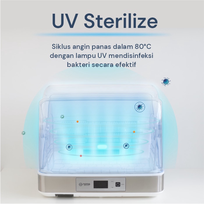 4 In 1 Table-top Norge UV Dish Dryer Sterilizer Kapasitas Besar 45L