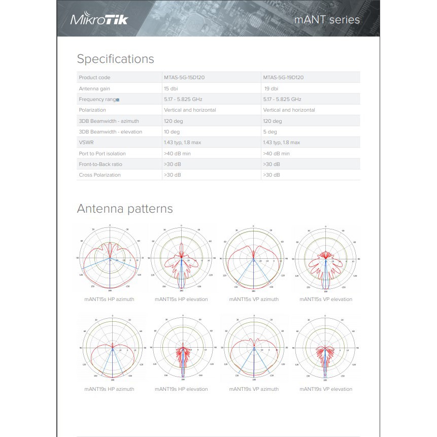 MikroTik mANT 19S MTAS-5G-19D120